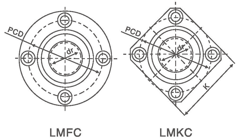 LMF/KC(SMF/KC)(图1) LMF/KC(SMF/KC)(图1)