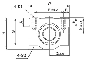 SC...V(SMA..S)(图1)
