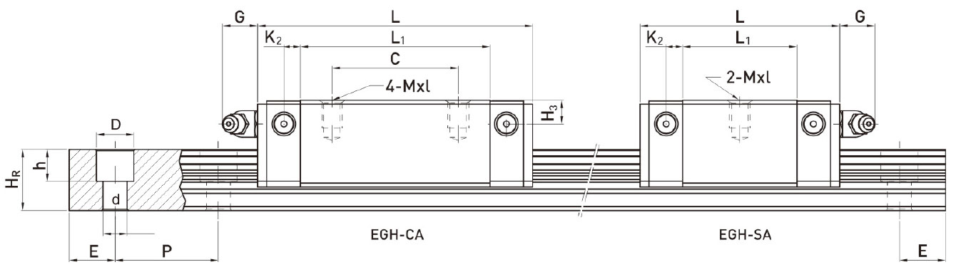 EGH-SA/EGH-CA(图2) EGH-SA/EGH-CA(图2)