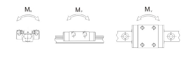 MGW-C/MGW-H(图1)